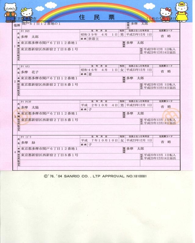 写真：ハローキティの絵柄入り住民票見本。全体的にピンク地で、住民票上部には、虹がかかる青空にハローキティのファミリーが勢ぞろいしたイラスト入りです。