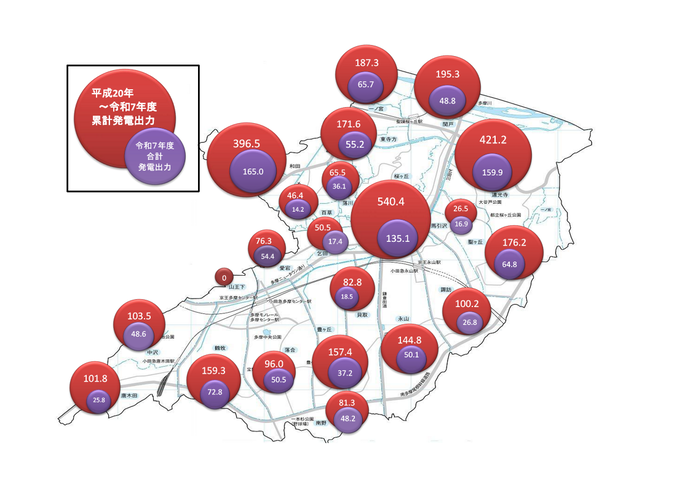 地図：普及状況マップ