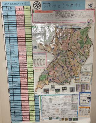 写真：市制50周年おめでとう多摩市