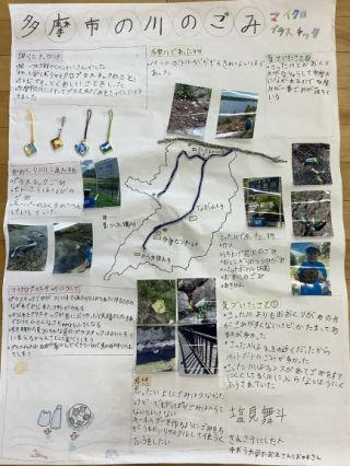 写真：多摩市の川のごみ