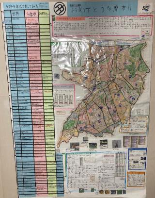 写真：市制50周年おめでとう多摩市