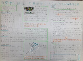 写真：多摩市乞田川、大栗川のマイクロプラスチック調査の結果