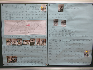 写真：僕のごみ拾い研究