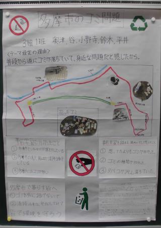 写真：多摩市のごみ問題