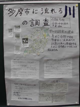 写真：多摩市に流れる川の調査