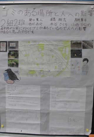 写真：ゴミのある場所と人への影響