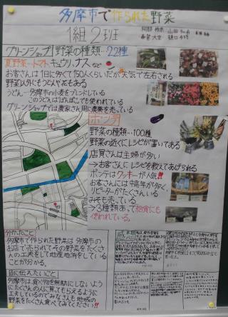 写真：多摩市で作られた野菜