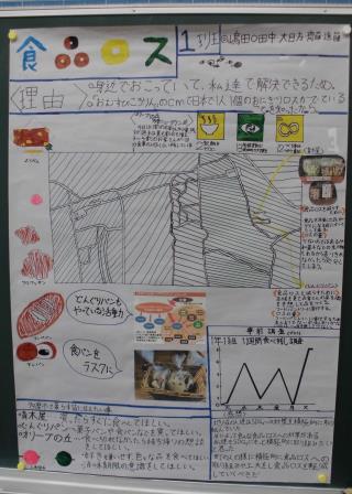 写真：食品ロス