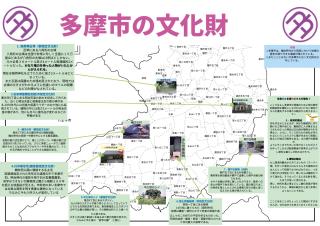 写真：多摩市の文化財