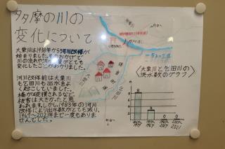 写真：多摩の川の変化について