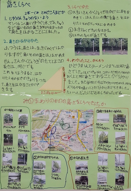 写真：平成29年度　環境情報