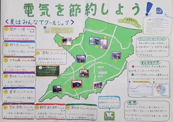 写真：平成29年度　多摩市長