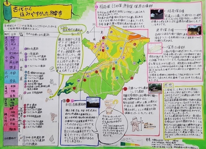 写真：平成29年度　地図調製技術協会