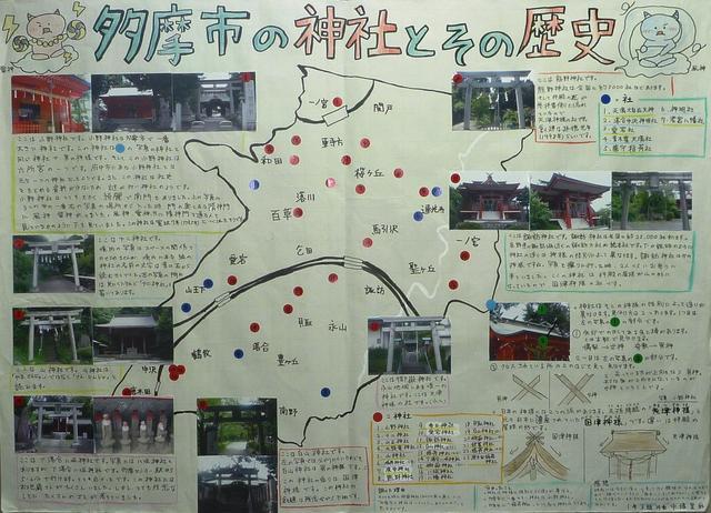 写真：平成28年度　パルテノン多摩