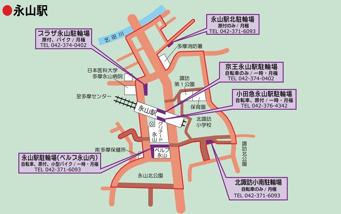 地図：永山駅　駐輪場一覧
