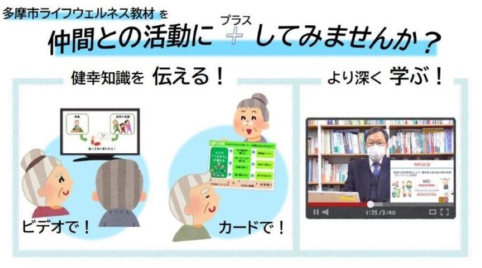 イラスト:多摩市ライフウェルネス教材を仲間との活動にプラスしてみませんか?健幸知識伝える!ビデオで!カードで!より深く学ぶ!