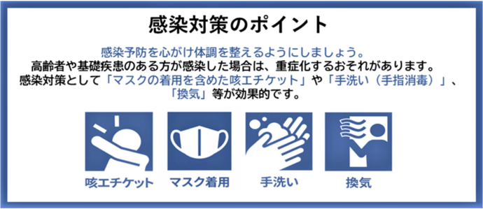 新型コロナウイルス感染症「感染症予防のために」