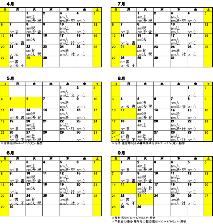 令和7年度上半期（4月から9月まで）