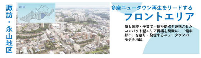 多摩ニュータウン　リ・デザイン　諏訪・永山まちづくり計画