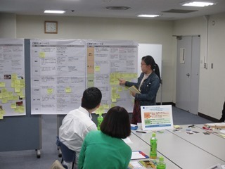 写真：発表の様子