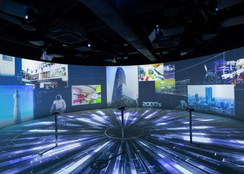 写真：360度シアター