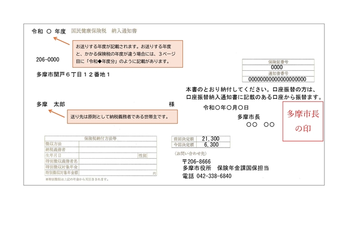 保険税の納入通知書（1ページ目）