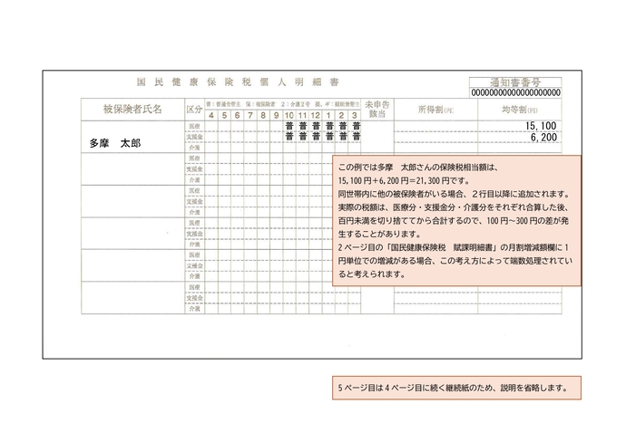 保険税の納入通知書（4ページ目）