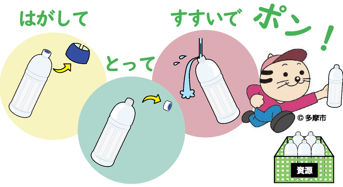 はがしてとってすすいでポン!