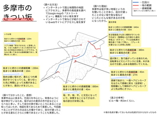 写真:多摩市のきつい坂