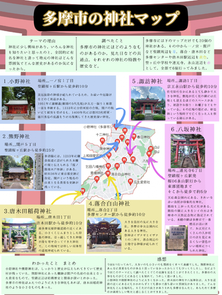 写真:多摩市の神社マップ