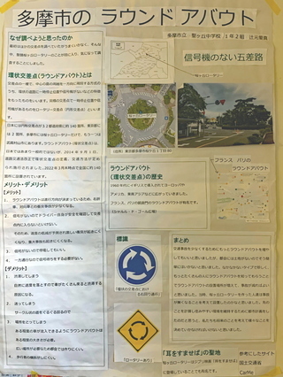 写真:多摩市のラウンドアバウト