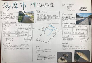 写真:多摩市 川ごみ調査