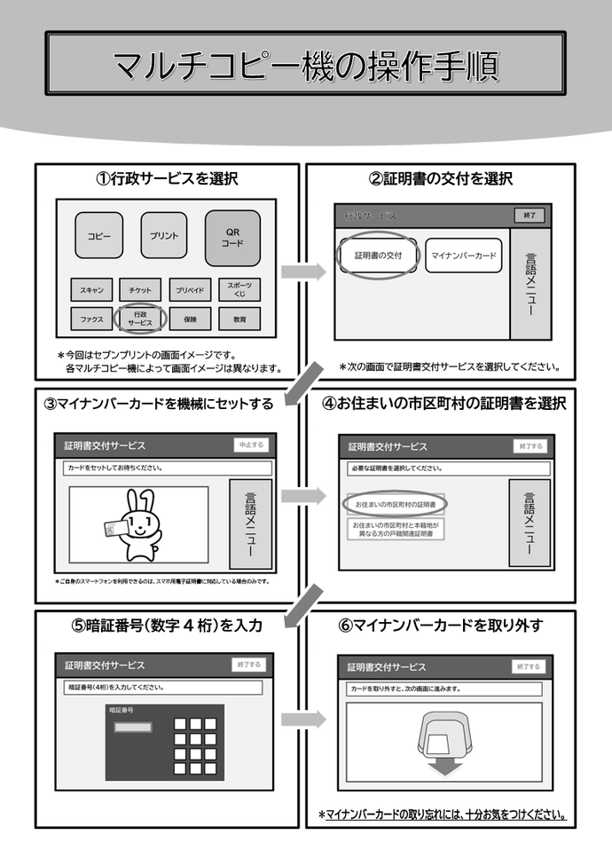 コンビニ交付のパンフレット（2ページ目）