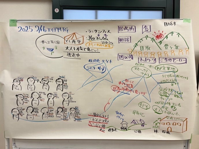 0216エリアミーティング内容記録