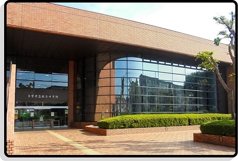 写真：総合体育館