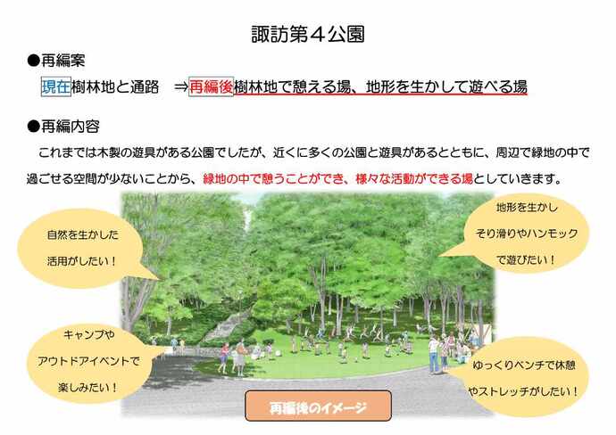 再編後のイメージ