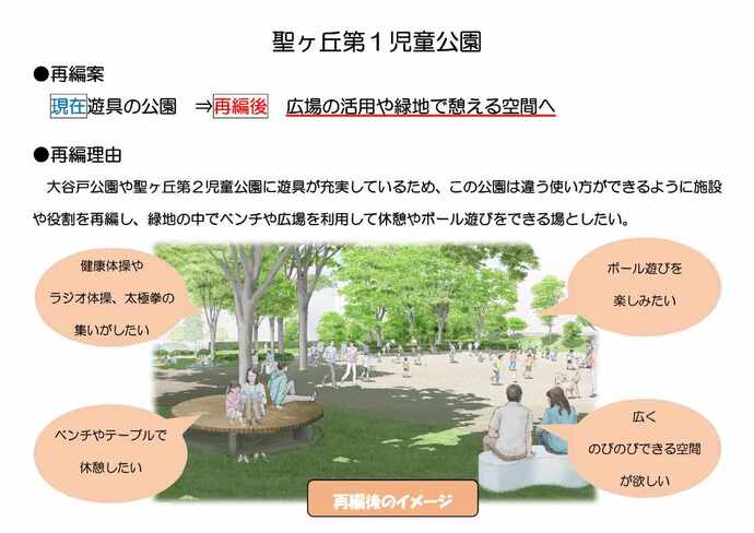 再編後のイメージ　聖ヶ丘第1児童公園