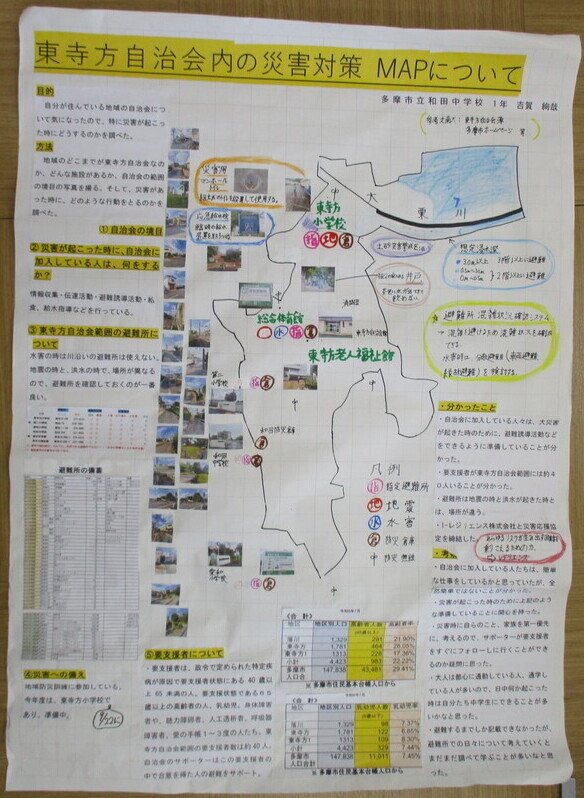 東寺方自治会内の災害対策MAP