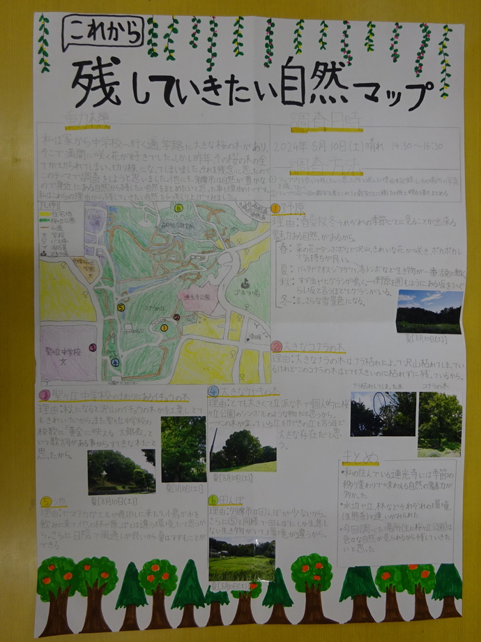 これから残していきたい自然マップ