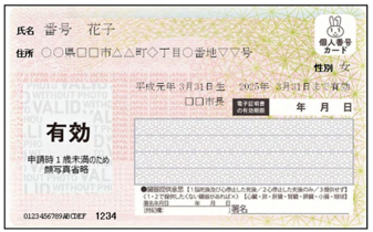 顔写真なしマイナンバーカード