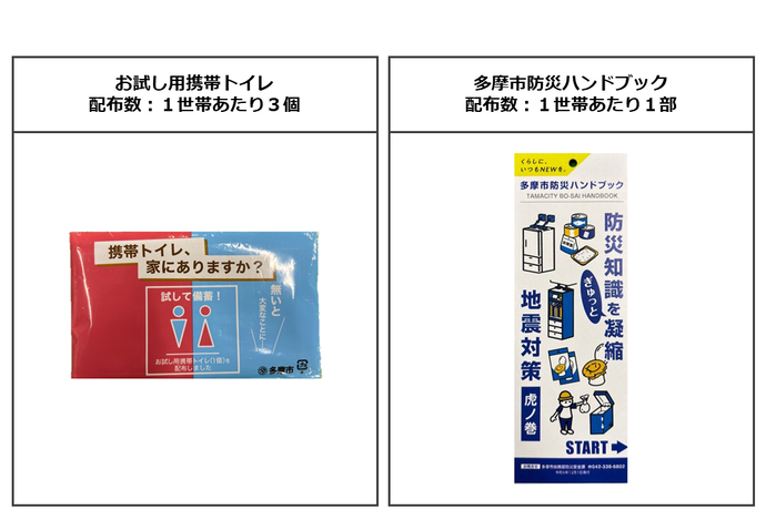 配布物のイメージ写真