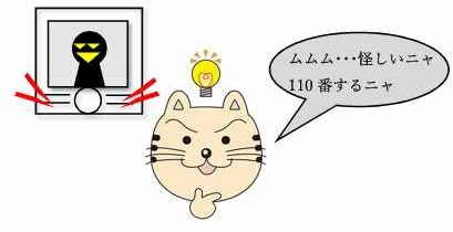 アポなしの怪しい人がインターホンを鳴らすので110番