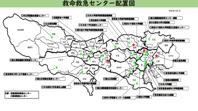 写真：救命救急センター配置図
