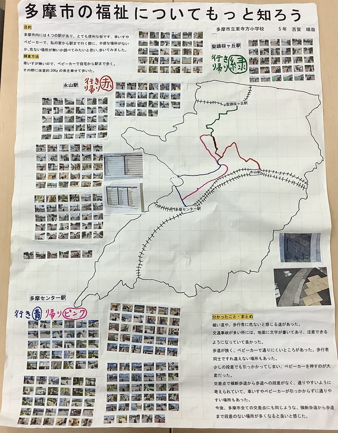 多摩市の福祉についてもっと知ろう