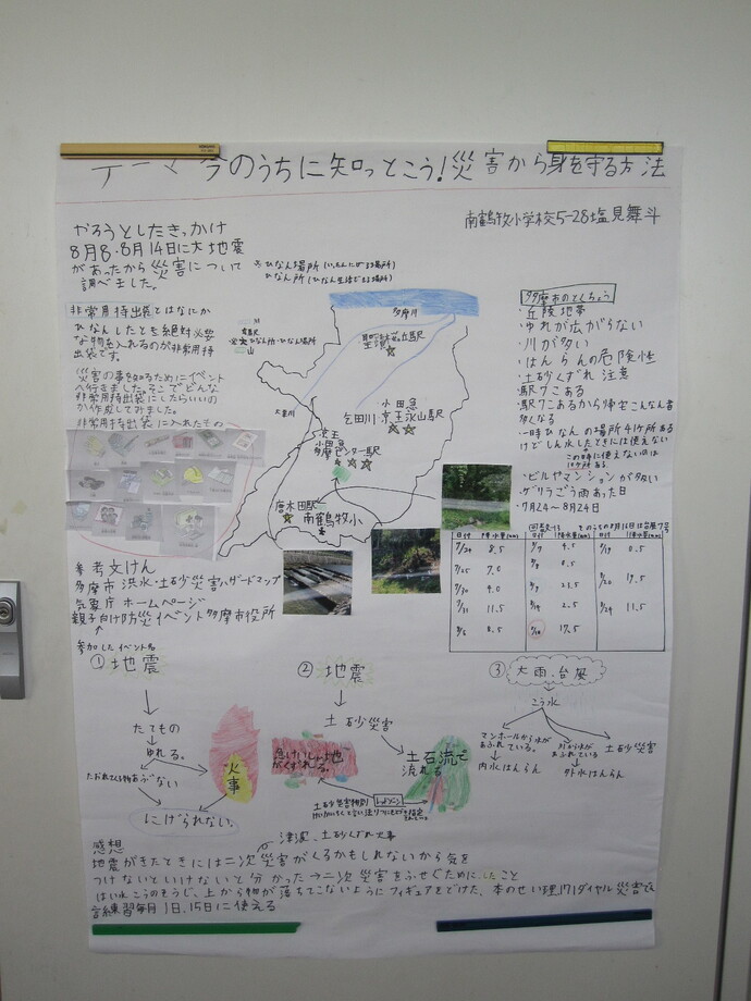 今のうちに知っとこう！ 災害から身を守る方法