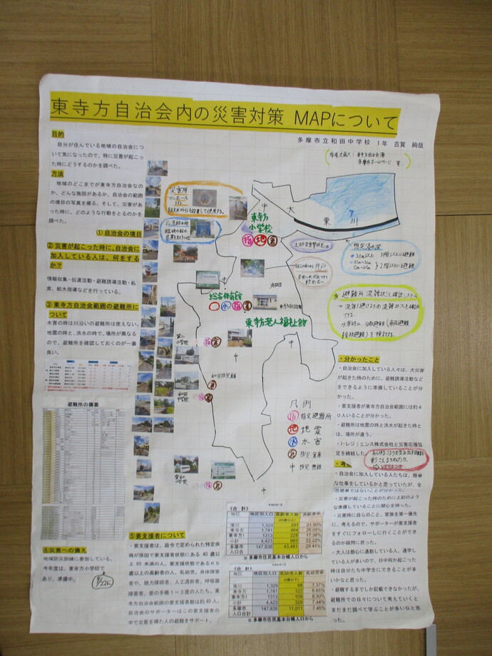 東寺方自治会内の災害対策MAPについて