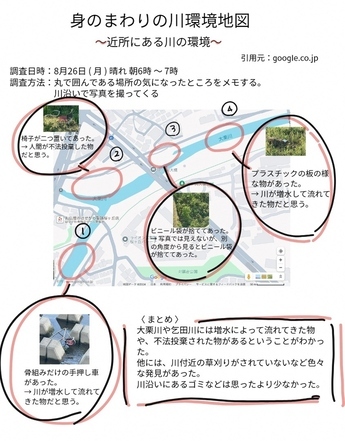 身のまわりの川環境地図~近所にある川の環境~