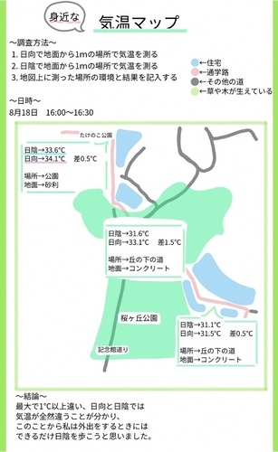 身近な気温マップ