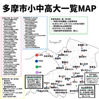 多摩市小中高大一覧MAP