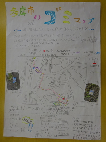 多摩市のゴミマップ